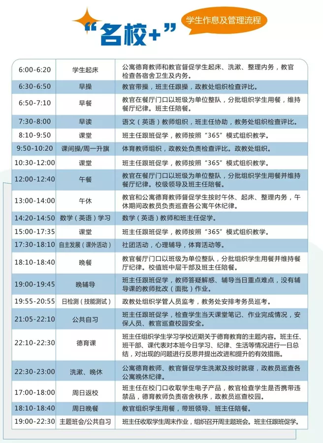 西安启航职业高中2025年秋季招生简章 西安启航职业高中2025年秋季招生简章