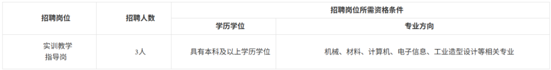 长安大学现代工程训练中心招聘公告