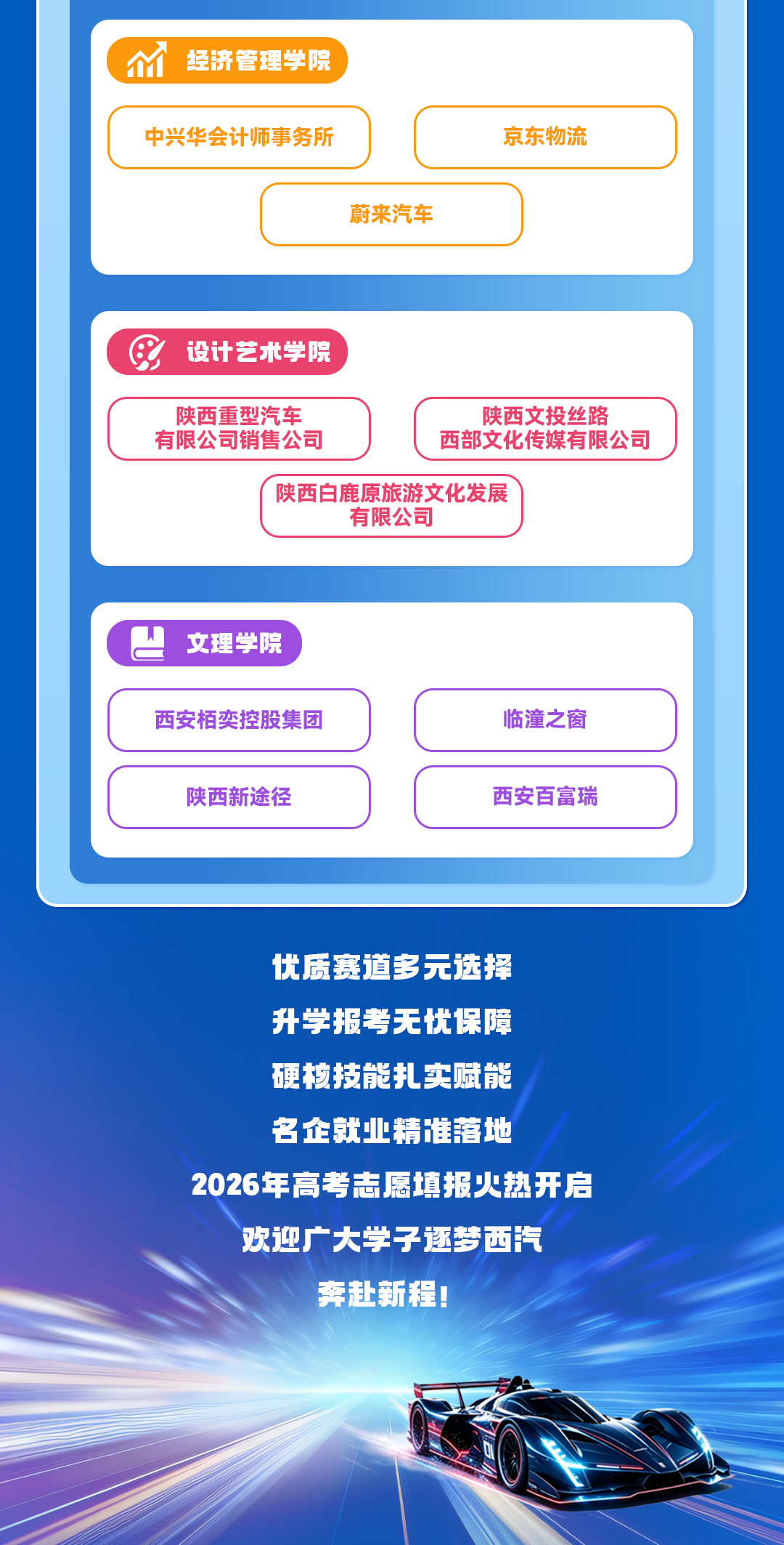 扩招上新！西安汽车职业大学2026六大招生亮点正式发布