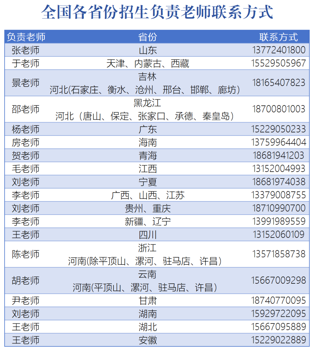 西安外事学院2025年在陕招生计划