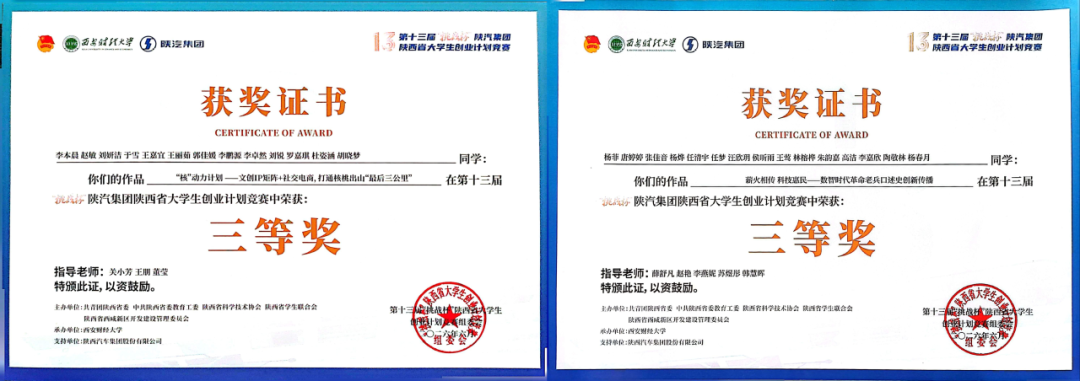 突破！西安培华学院在第十三届“挑战杯”奖项+11，首获“进步显著奖”