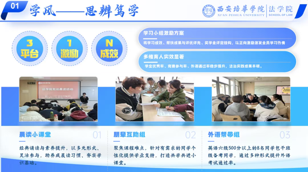 西安培华学院隆重举办2024-2025学年“姜维之班”创建成果汇报暨荣誉授予仪式 西安培华学院隆重举办2024-2025学年“姜维之班”创建成果汇报暨荣誉授予仪式