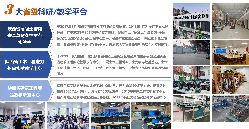 西京学院土木工程专业介绍系列—第一篇