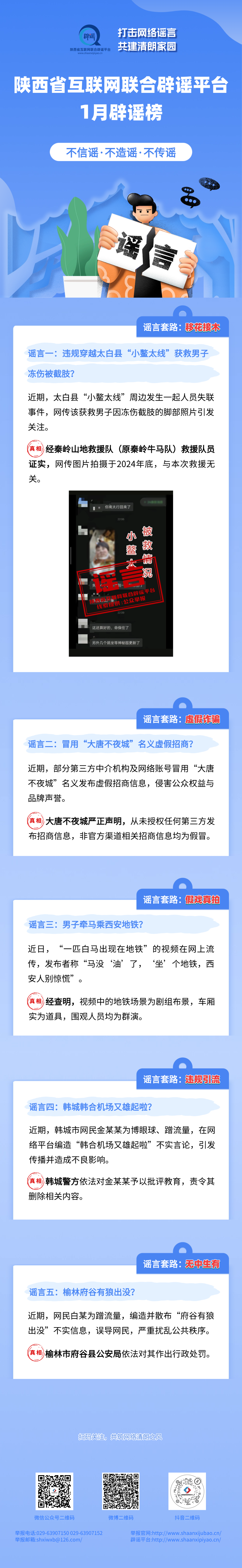 陕西省互联网联合辟谣平台1月辟谣榜