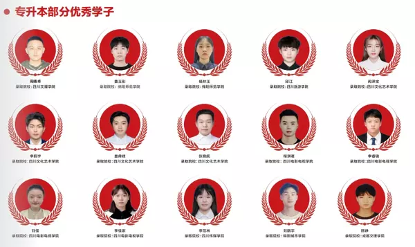 @陕西考生！南充电影工业职业学院在陕西招生代码：7371，莫失良机！