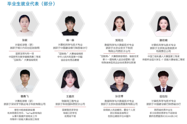 毕业生代表.png