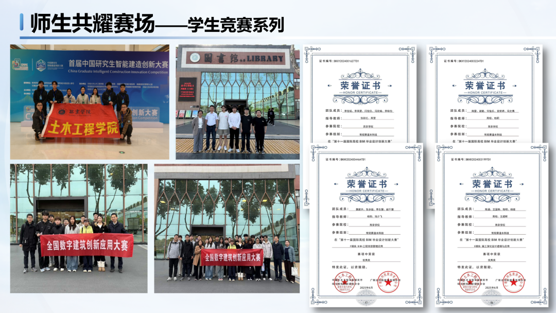 西京学院土木工程学院2026年专升本招生简章