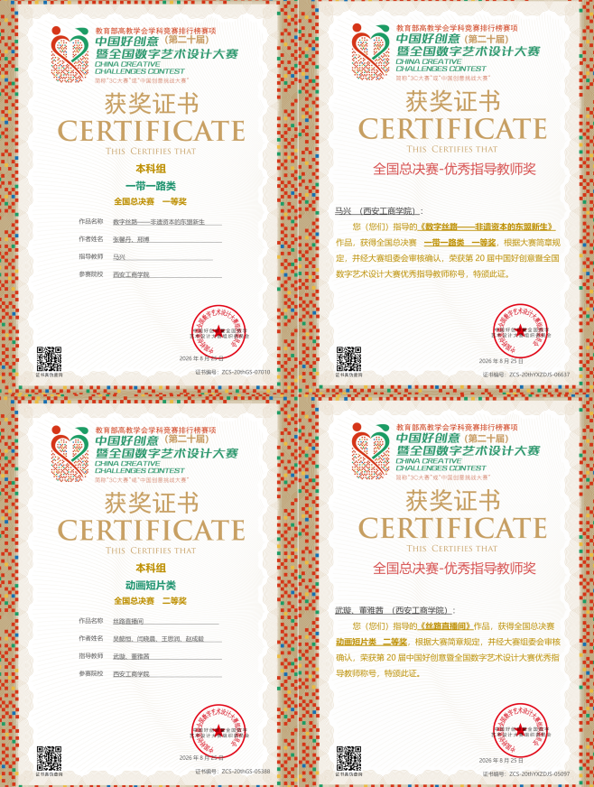喜报｜西安工商学院学子在第二十届中国好创意暨全国数字艺术设计大赛中勇创佳绩