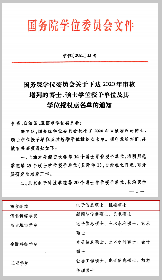 高考志愿填报在即，选择西京学院的10大理由！