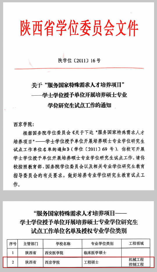 高考志愿填报在即，选择西京学院的10大理由！