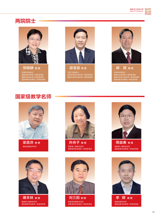 西安电子科技大学2026报考指南