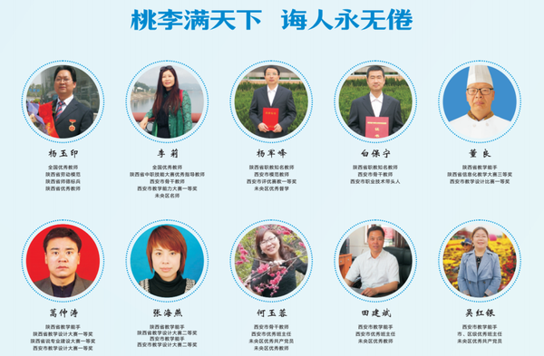 西安市未央区职业教育中心2026年招生简章