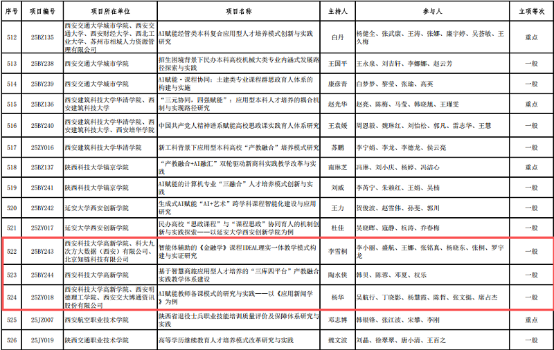 fa6a2a6aba94baa20212363b2ecaf22c