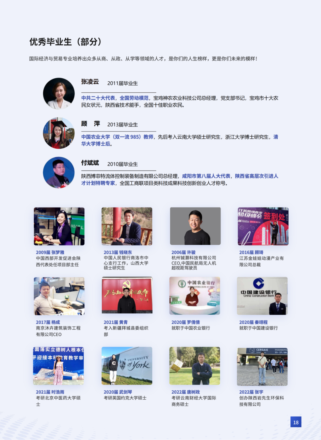 西京学院·商学院2025年招生简章