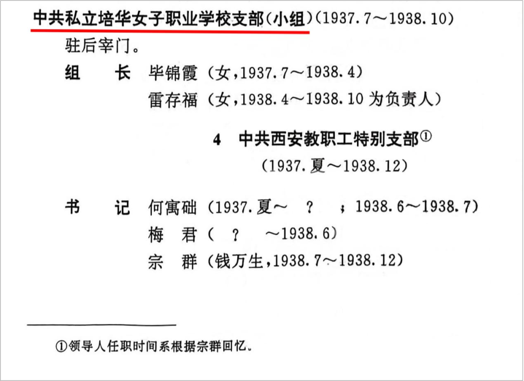 《中国共产党陕西省西安市组织史资料》关于  培华第一个党支部的介绍