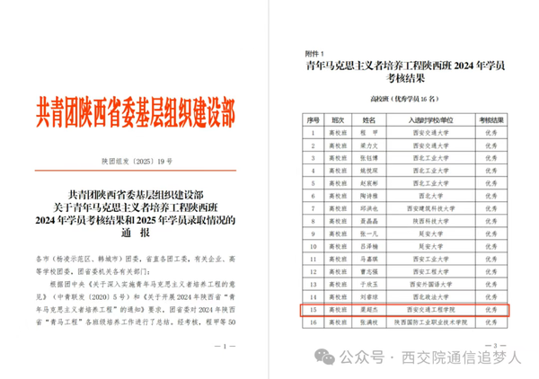 祝贺！西安交通工程学院渠超杰同学获评陕西省 “青马工程”、“优秀学员”荣誉称号