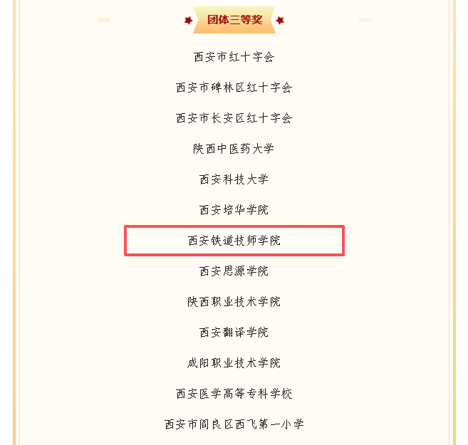喜报！西安铁道技师学院红十字会在全国红十字知识竞赛中斩获佳绩