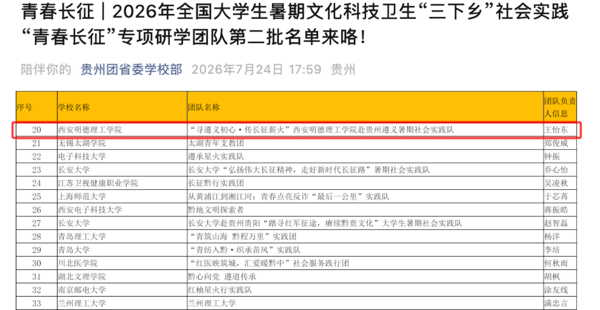 实践育人|寻遵义初心 传长征薪火,西安明德理工学院学子踏赴红色黔北践行青春使命 实践育人|寻遵义初心 传长征薪火,西安明德理工学院学子踏赴红色黔北践行青春使命