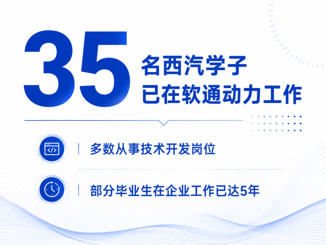 降20分！A志愿报西安汽车职业大学，保录取、保专业、保就业，转专业零门槛