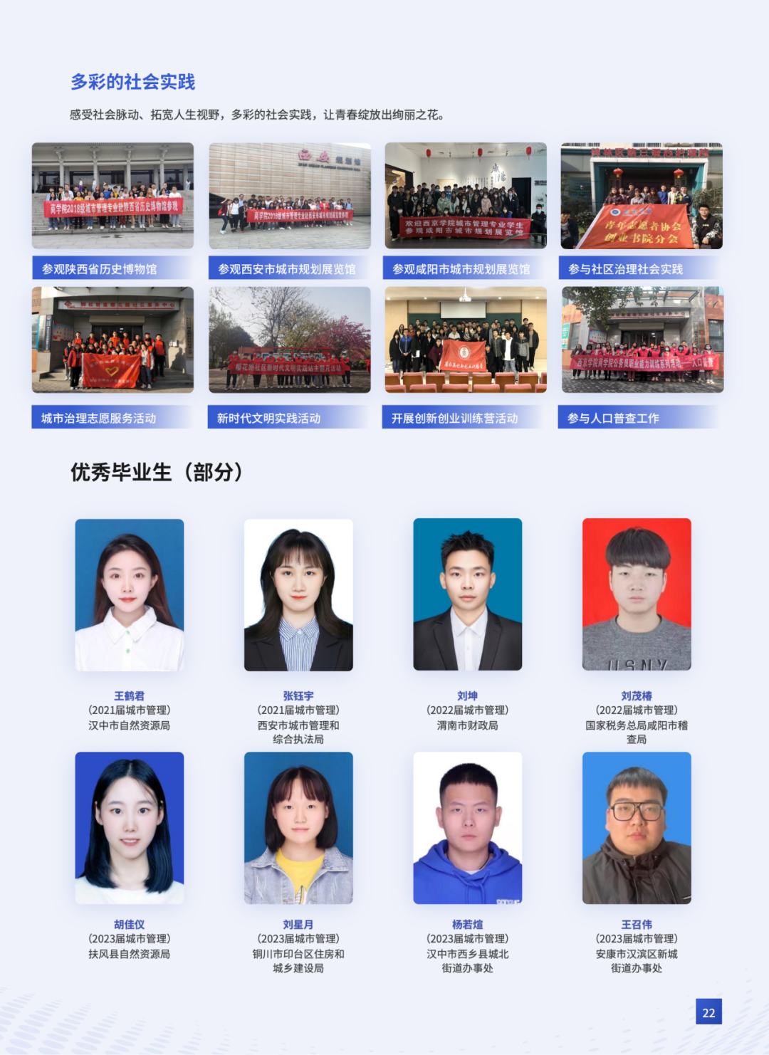 西京学院·商学院2025年招生简章