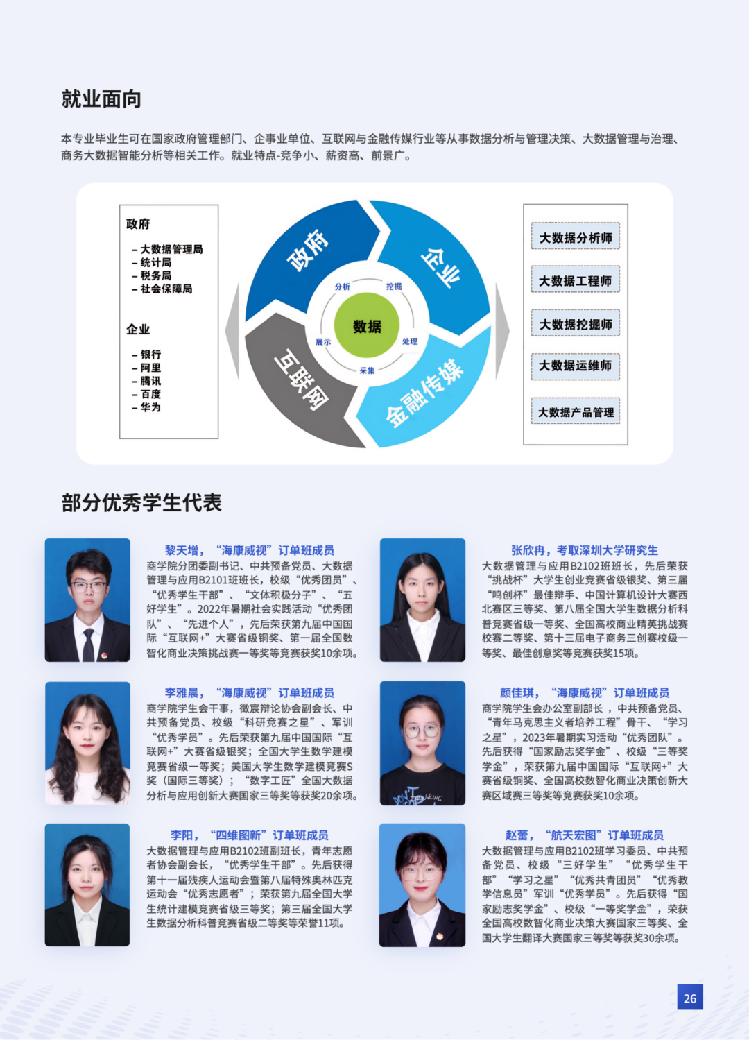 西京学院·商学院2025年招生简章