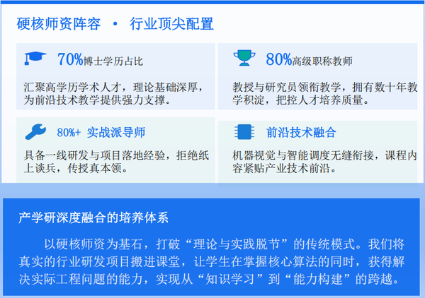 选择西京学院机器人工程，抢占“机器人+”时代的黄金赛道6.png