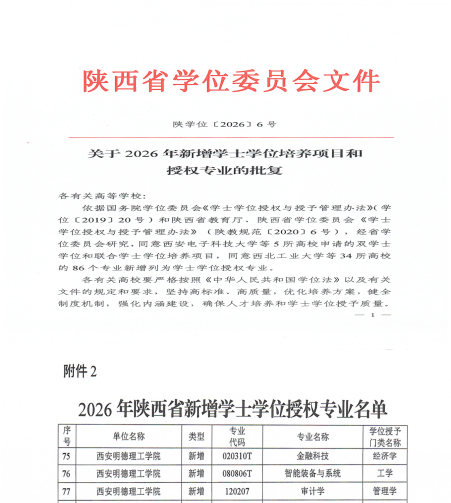 喜讯！西安明德理工学院3个专业获批2026年新增学士学位授权