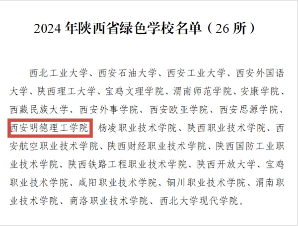 喜报｜西安明德理工学院荣获“2024年陕西省绿色学校”称号！