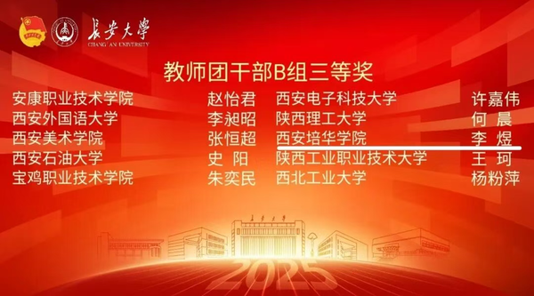 西安培华学院学子实力出圈！一举斩获四项省级奖项