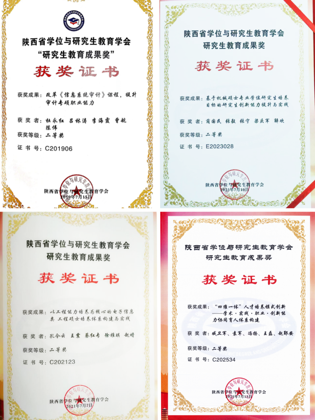 西京学院研究生教育：以“四个一”锻造高层次应用型人才