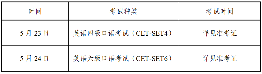 陕西省2026年上半年全国大学英语四、六级考试报名有关事宜的通知