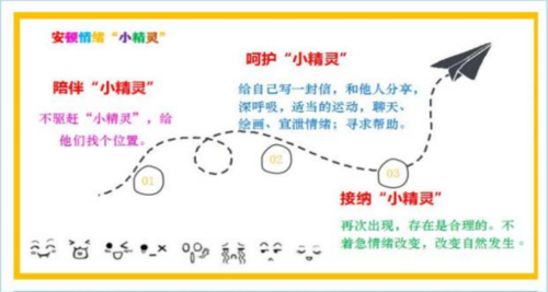 安心定志 用心护航西安石油化工技工学校心理健康指南发布1.png