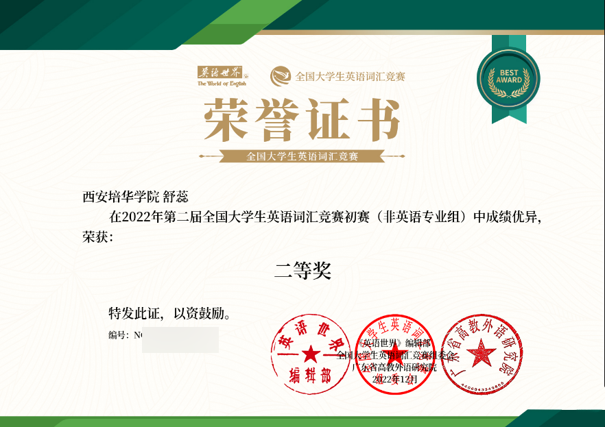 借阅榜第1名，上岸“双一流”！没错！又是西安培华学院学子