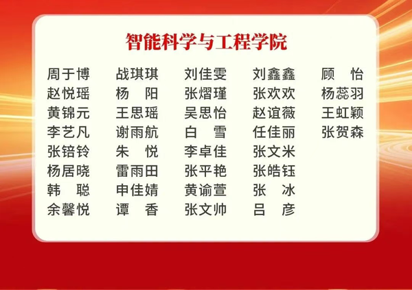 1964人获奖，西安培华学院奖学金获奖名单公布