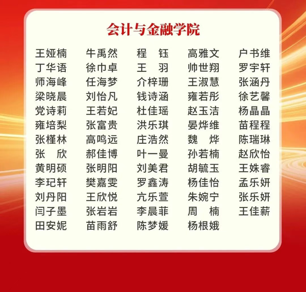 1964人获奖，西安培华学院奖学金获奖名单公布
