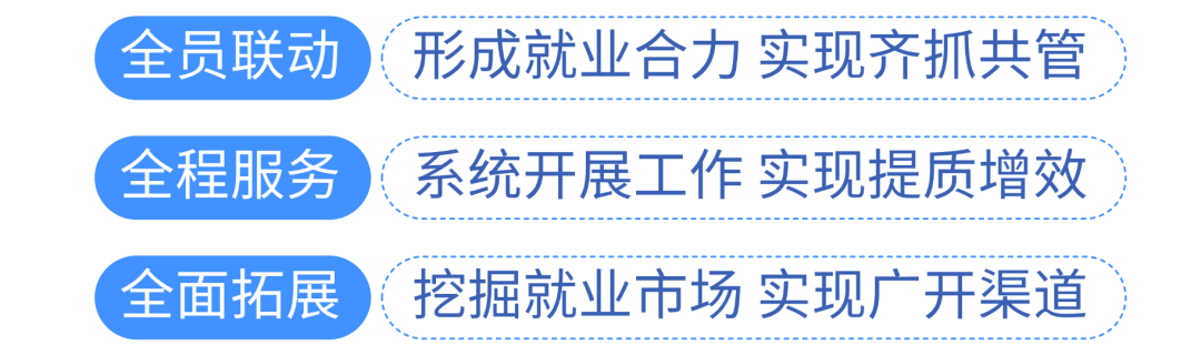 高考志愿填报在即，选择西京学院的10大理由！