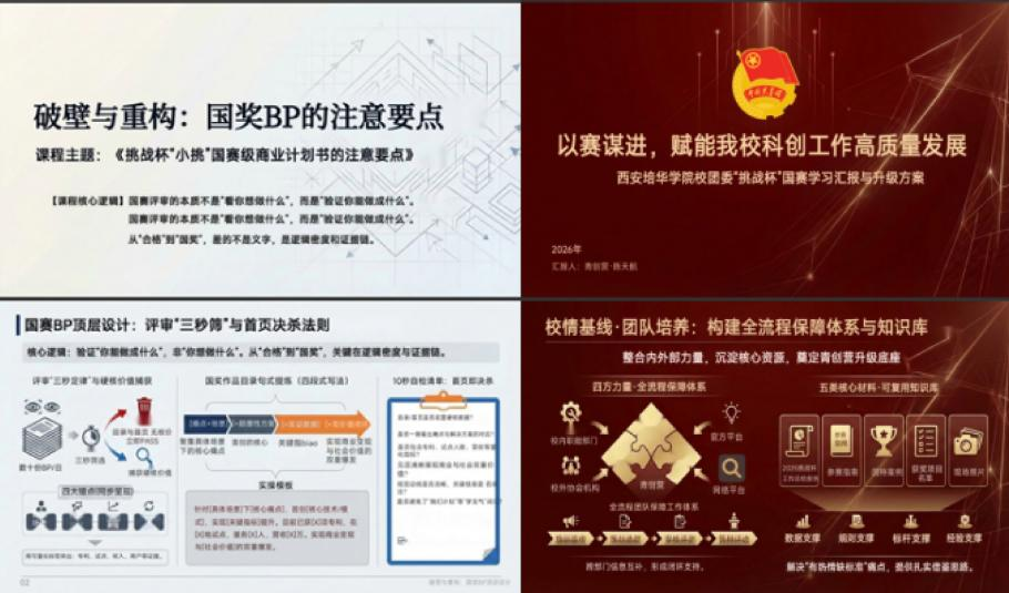 突破！西安培华学院在第十三届“挑战杯”奖项+11，首获“进步显著奖”
