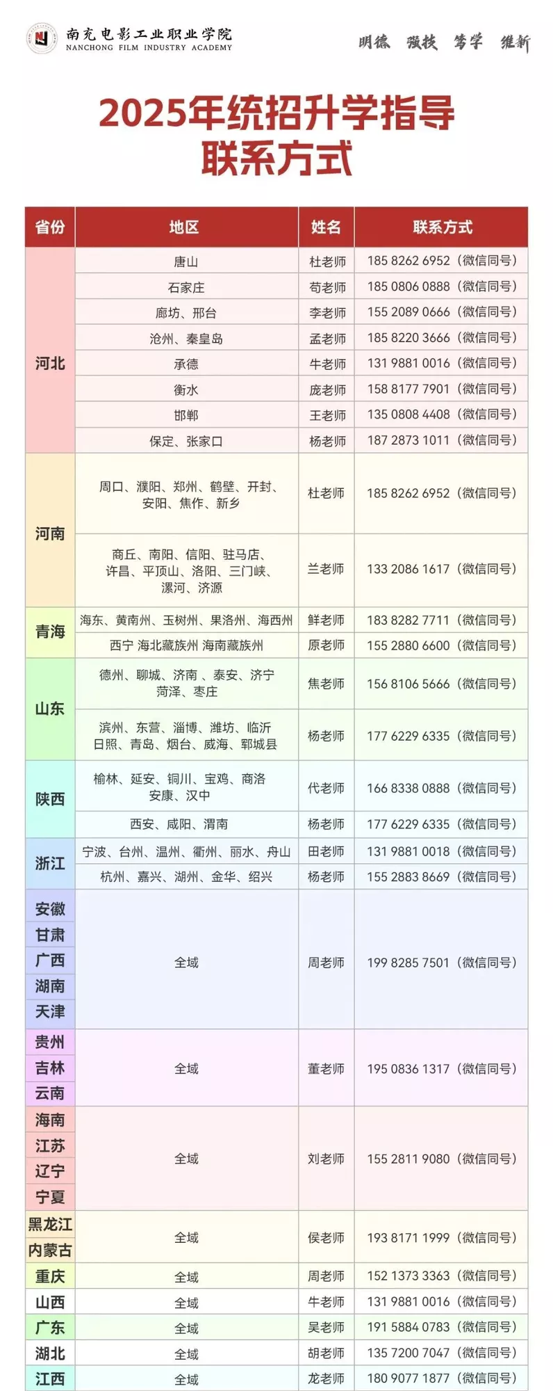 @陕西考生！南充电影工业职业学院在陕西招生代码：7371，莫失良机！