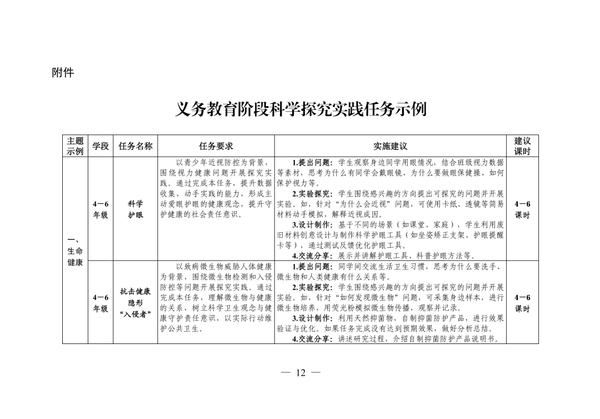 教育部发布指南 开展义务教育阶段科学教育“做中学”领航行动