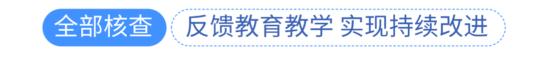 高考志愿填报在即，选择西京学院的10大理由！