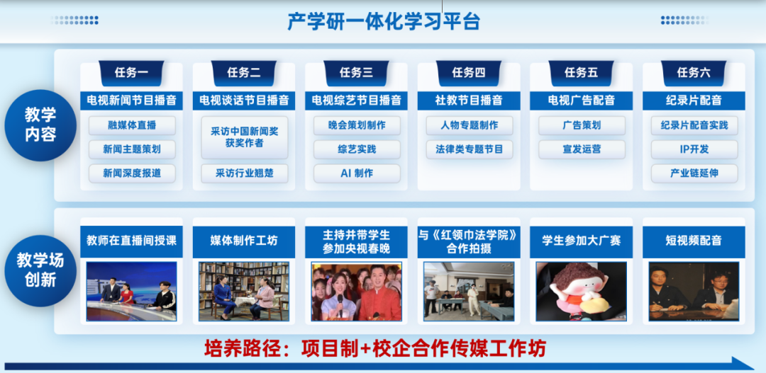 喜报！西安明德理工学院喜获省级精品成果，详情揭露...