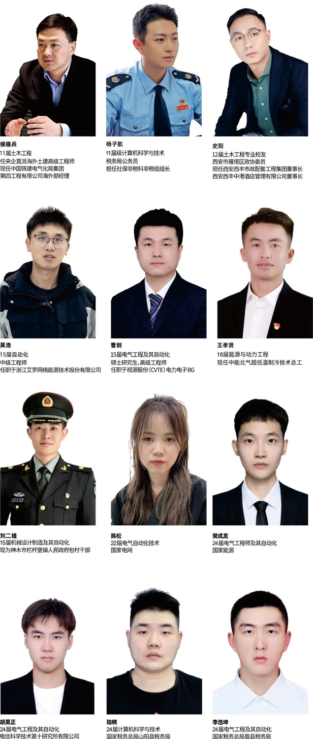 部分就业优秀校友.png