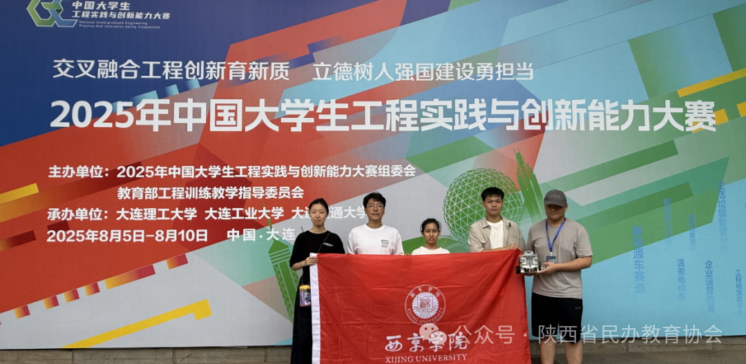 关注！西京学院2025年师生竞赛大放异彩