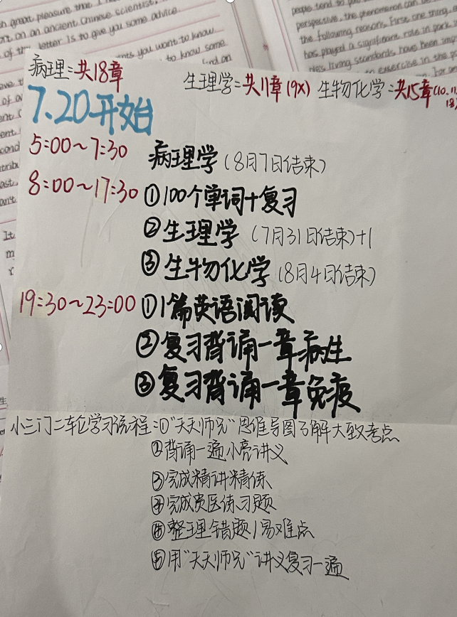 “老师，我们五个都考上了！”西安培华学院学子再传研途捷报！