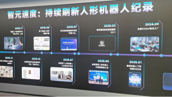 西京学院暑期“访企拓岗”跑出就业“加速度”
