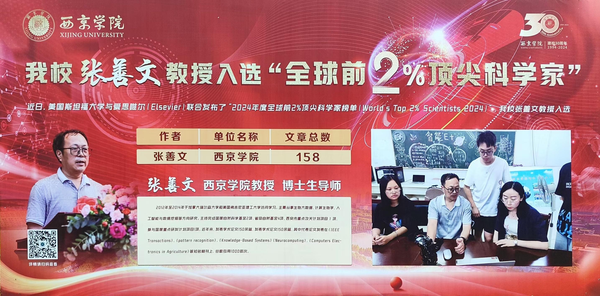 西京学院张善文教授入选全球前2%顶尖科学家