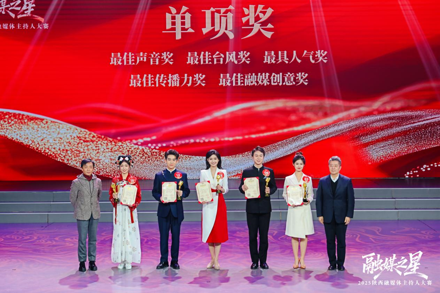 喜报｜西安外事学院人文艺术学院播音学子在 2025 “融媒之星”陕西融媒体主持人大赛中再获佳绩！