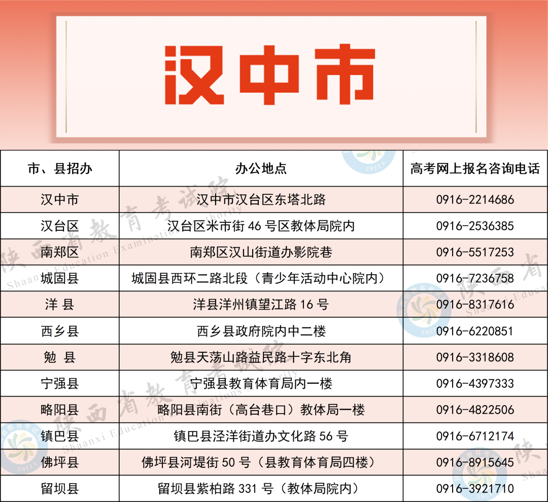 2027年陕西高考报名工作正式启动，各级招考机构咨询电话公布！