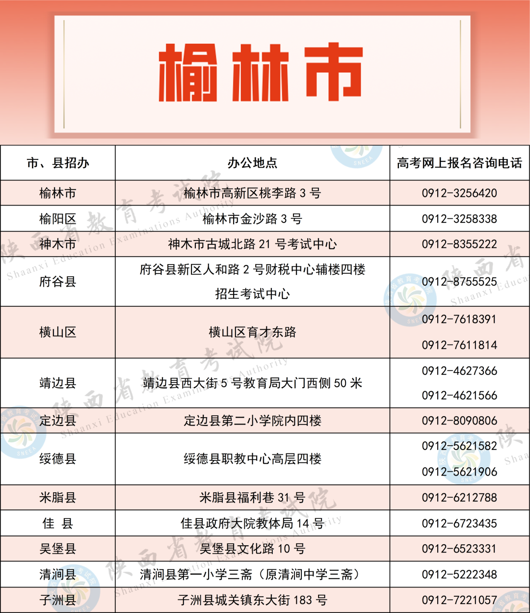 2027年陕西高考报名工作正式启动，各级招考机构咨询电话公布！