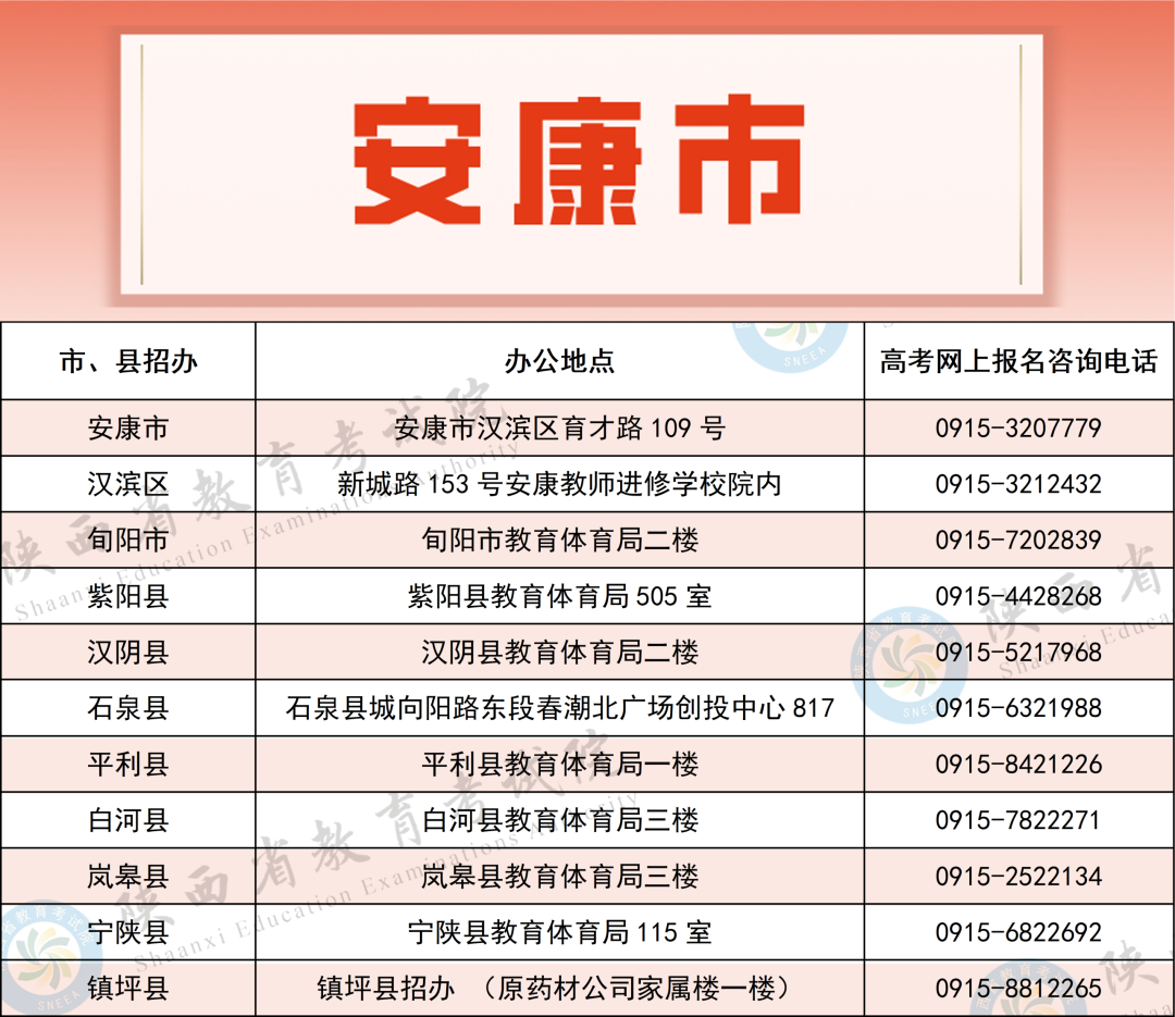 2027年陕西高考报名工作正式启动，各级招考机构咨询电话公布！